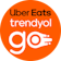 Trendyol Go entegrasyon